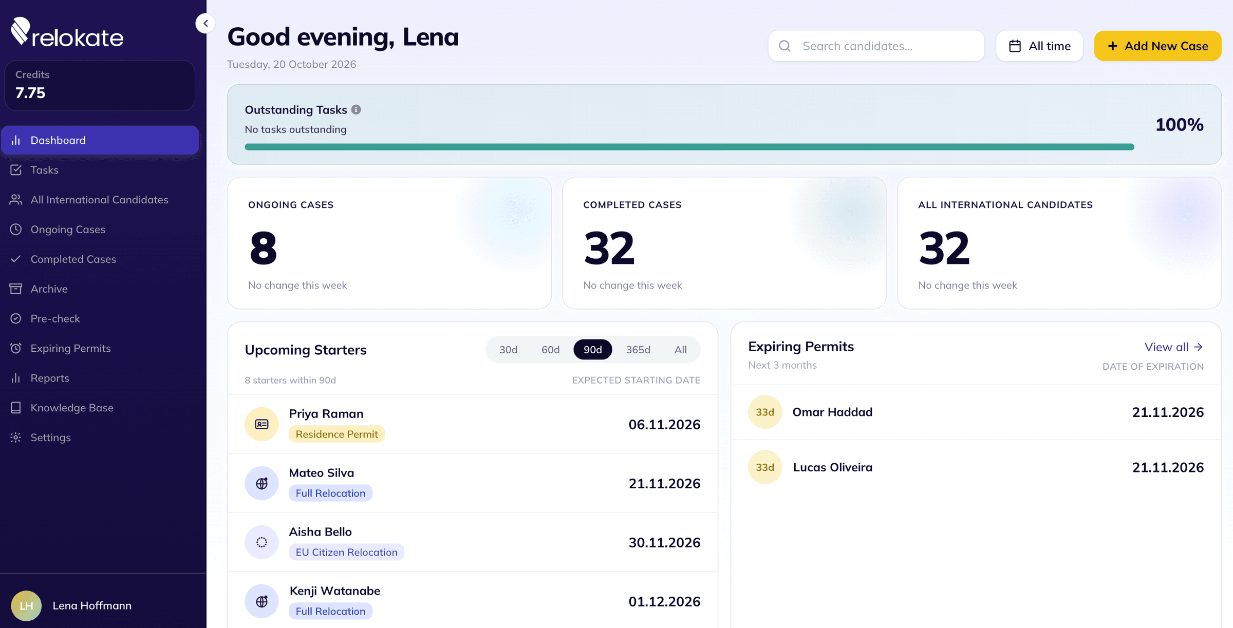 relokate HR dashboard with sample data — ongoing and completed cases, upcoming starters with start dates, and permits expiring in the next three months